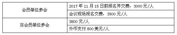 峰會議程搶先看（八）：最后200個名額！他們都來了你在哪里？g
