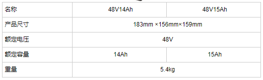 星恒電源國內(nèi)電動兩輪車新國標系列鋰電池481X-B系列