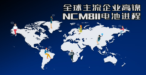 全球主流企業(yè)高鎳NCM 811電池進程
