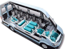 2020年中國(guó)氫燃料電池行業(yè)市場(chǎng)分析：利好政策頻出 部分技術(shù)處于全球領(lǐng)先地位