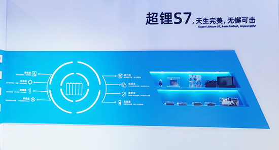 星恒攜全場(chǎng)景適用“超鋰S7”亮相南京展艷驚四座! 星恒攜全場(chǎng)景適用“超鋰S7”亮相南京展艷驚四座!
