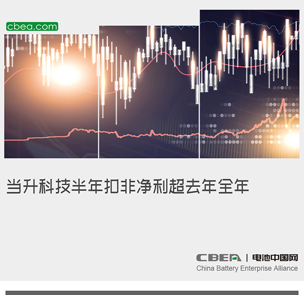 當(dāng)升科技半年扣非凈利超去年全年