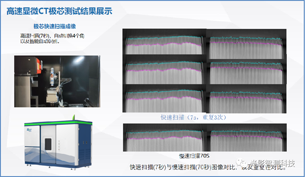 精彩回顧 | 聚焦客戶需求、引領技術創新 光影智測亮相CIBF2023