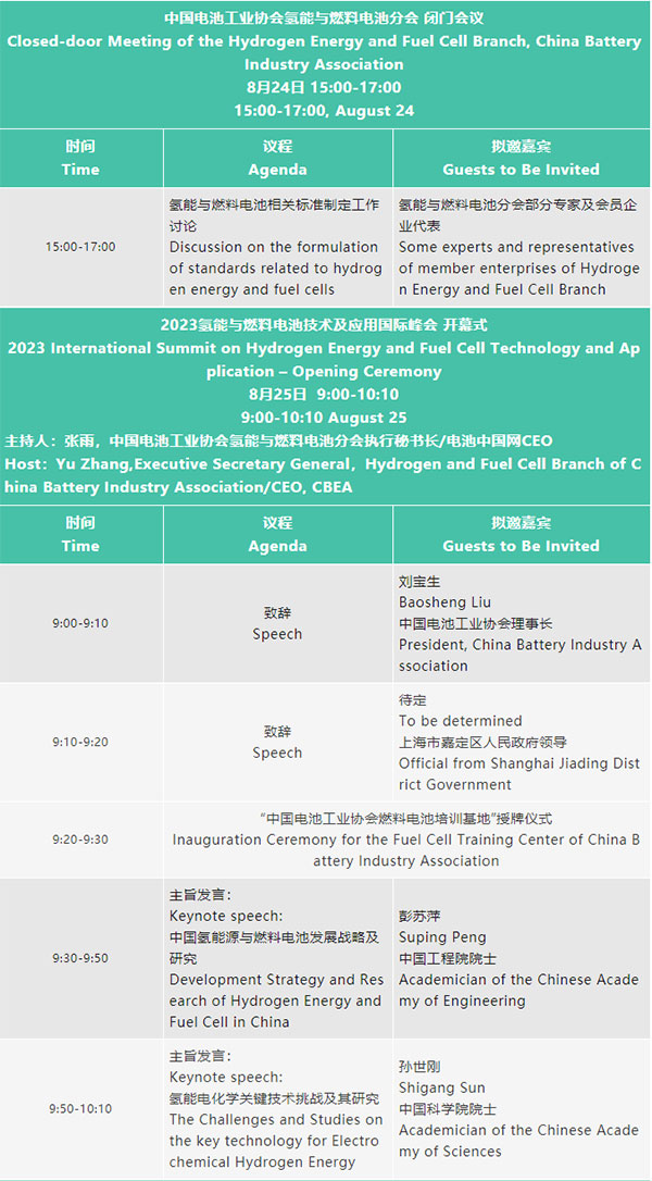 倒計(jì)時(shí)10天 | 歡迎參加2023氫能與燃料電池技術(shù)及應(yīng)用國際峰會【附最新詳細(xì)議程】