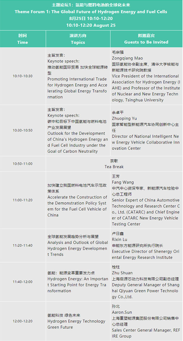 倒計(jì)時(shí)10天 | 歡迎參加2023氫能與燃料電池技術(shù)及應(yīng)用國際峰會【附最新詳細(xì)議程】