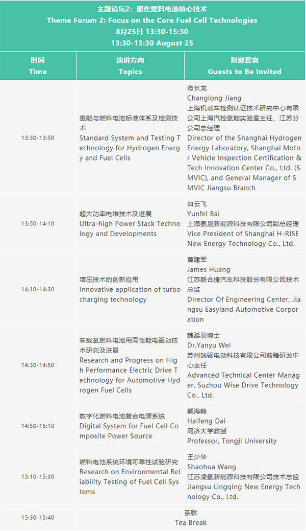 倒計(jì)時(shí)10天 | 歡迎參加2023氫能與燃料電池技術(shù)及應(yīng)用國際峰會【附最新詳細(xì)議程】