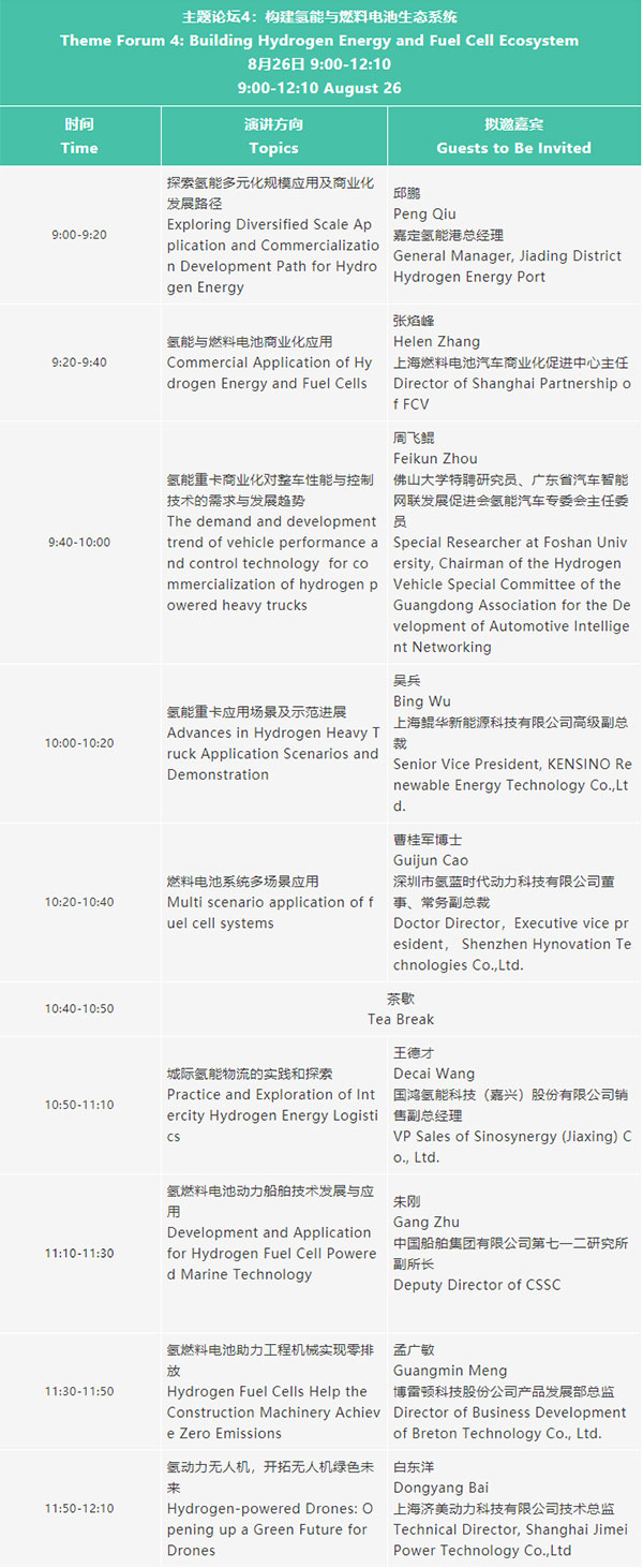 倒計(jì)時(shí)10天 | 歡迎參加2023氫能與燃料電池技術(shù)及應(yīng)用國際峰會【附最新詳細(xì)議程】