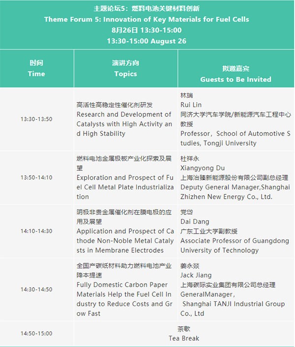倒計(jì)時(shí)10天 | 歡迎參加2023氫能與燃料電池技術(shù)及應(yīng)用國際峰會【附最新詳細(xì)議程】