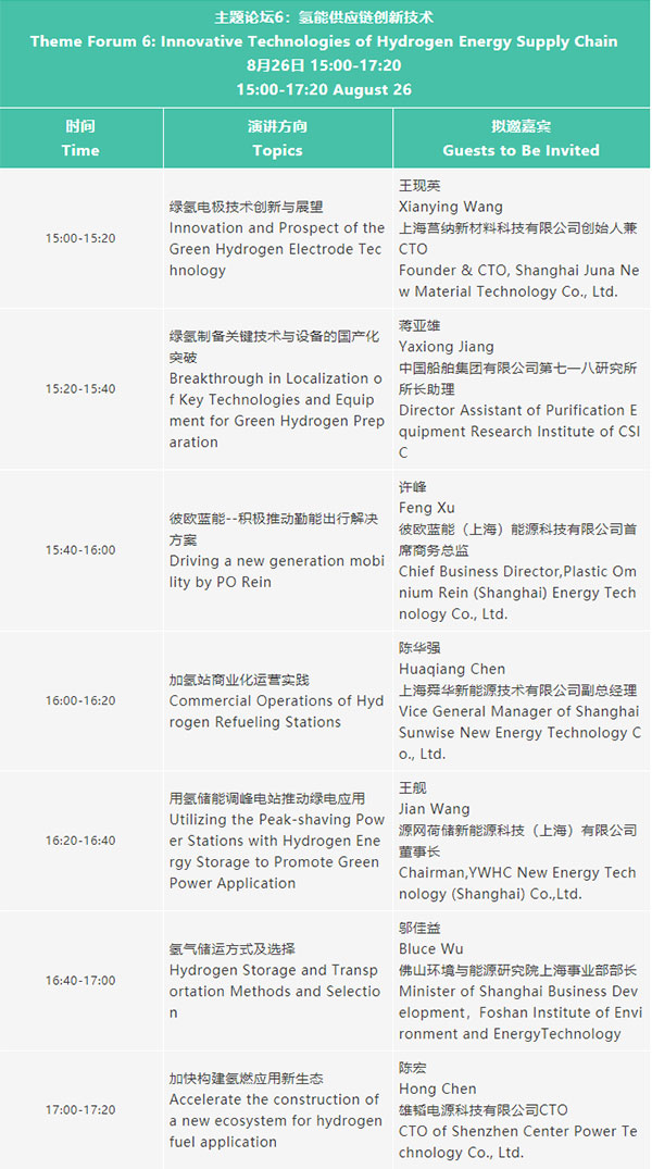 倒計(jì)時(shí)10天 | 歡迎參加2023氫能與燃料電池技術(shù)及應(yīng)用國際峰會【附最新詳細(xì)議程】