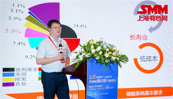 10月18日，由上海有色網(wǎng)（SMM）主辦的2023年中國(guó)新能源產(chǎn)業(yè)年會(huì)在廈門圓滿落幕！