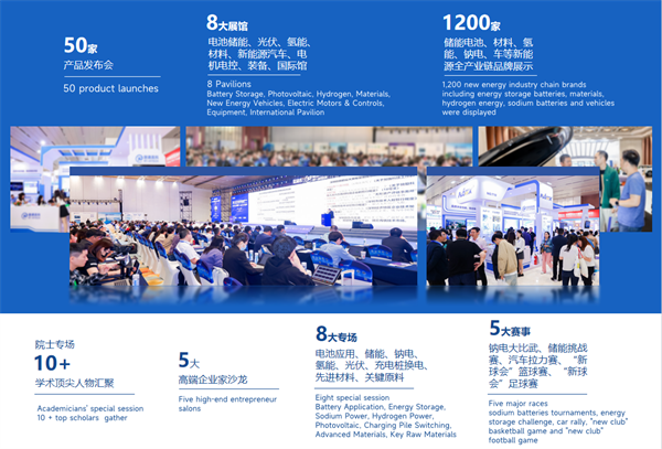 智啟雙碳,綠動未來!CLNB 2024新能源產(chǎn)業(yè)博覽會邀您5月相約蘇州 智啟雙碳,綠動未來!CLNB 2024新能源產(chǎn)業(yè)博覽會邀您5月相約蘇州