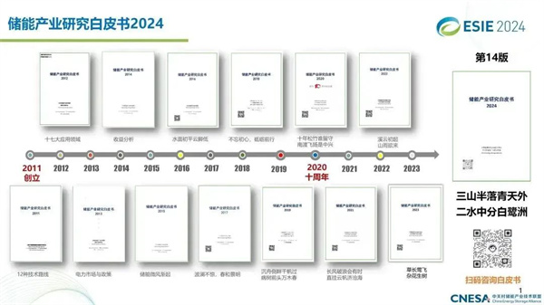亮點(diǎn)前瞻 | ESIE2024 儲(chǔ)能展會(huì)八大亮點(diǎn)搶先看
