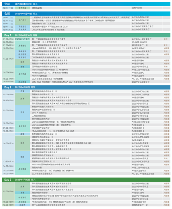 匯聚儲能最強力量！ESIE 2025開幕式日程和嘉賓陣容重磅發布