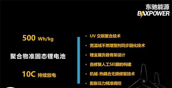 東馳新能源科技閃耀CIBF2025，以創(chuàng)新固態(tài)電池技術(shù)賦能綠色能源未來
