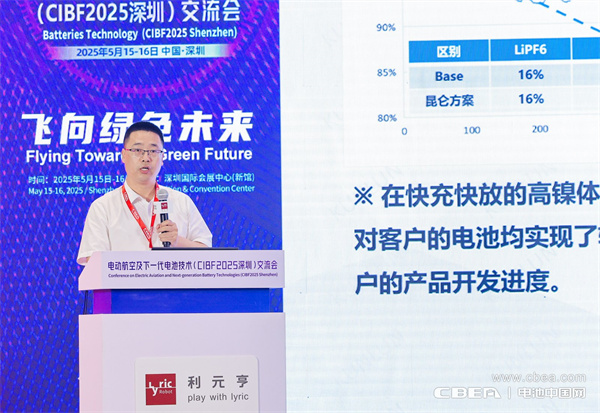 eVTOL加速起飛，電動航空電池實現革新突破