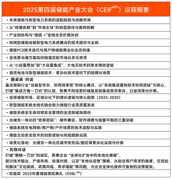 聚焦“十五五”儲能發展！2025第四屆儲能產業大會將于10月11日在上海盛大開啟