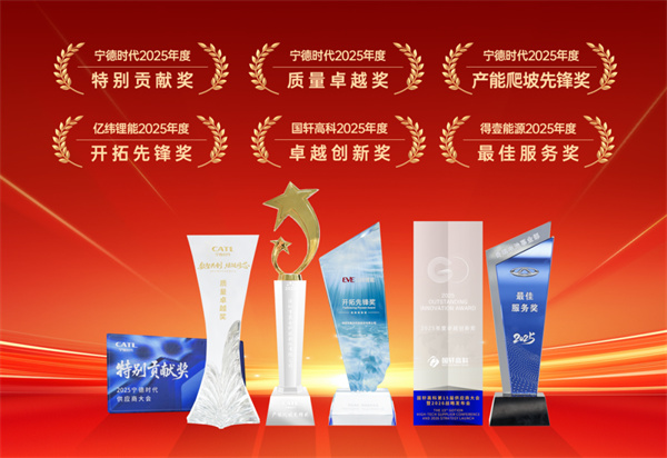 捷報頻傳，客戶鑒證！贏合科技接連斬獲多個頭部客戶重磅獎項