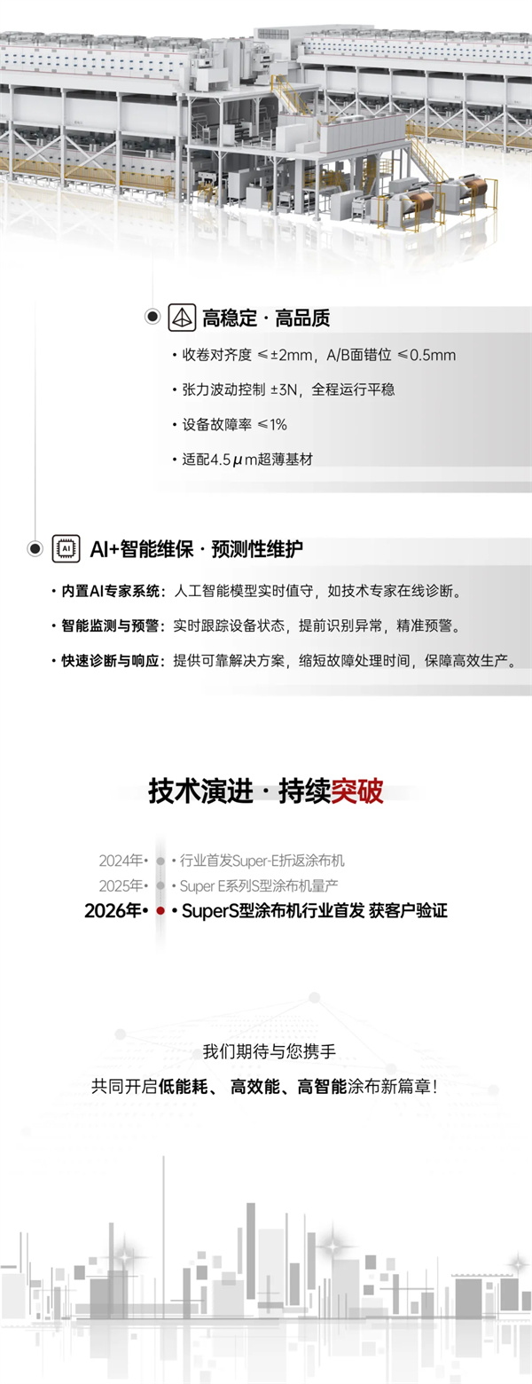 行業首發｜贏合科技全新Super-E系列S型涂布機，首批設備成功發貨！