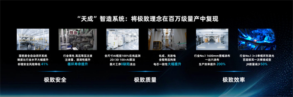 因湃電池行業首發 587Ah 固液混合儲能大電芯