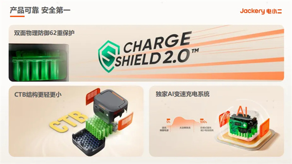 以標準之力護航安全 華寶新能成為移動電源新國標主要起草單位之一