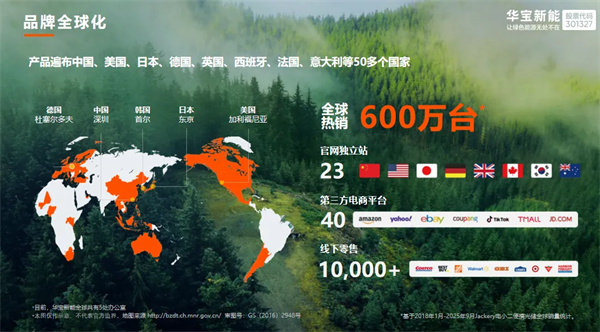 以標準之力護航安全 華寶新能成為移動電源新國標主要起草單位之一