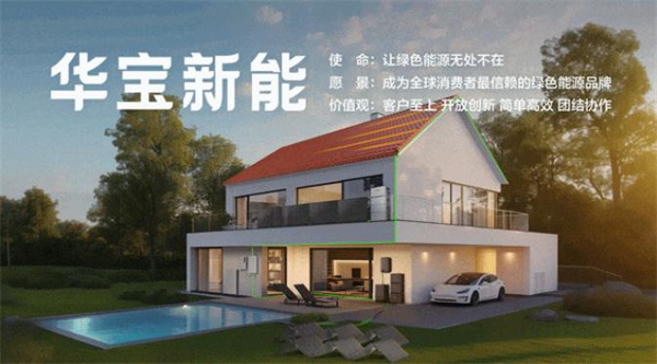 以標準之力護航安全 華寶新能成為移動電源新國標主要起草單位之一