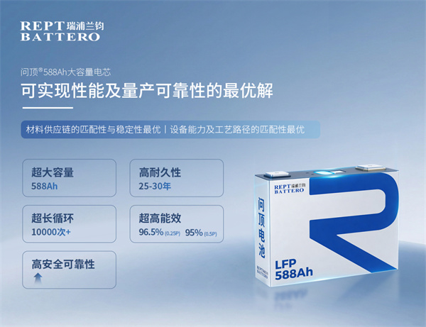 一場儲能展，兩份答卷——瑞浦蘭鈞的技術與可持續發展雙線成果發布